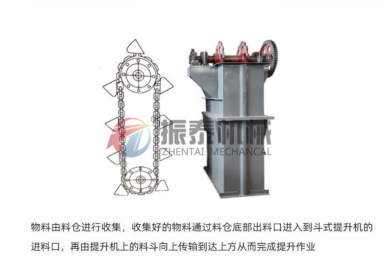 電石渣斗式提升機(jī)原理