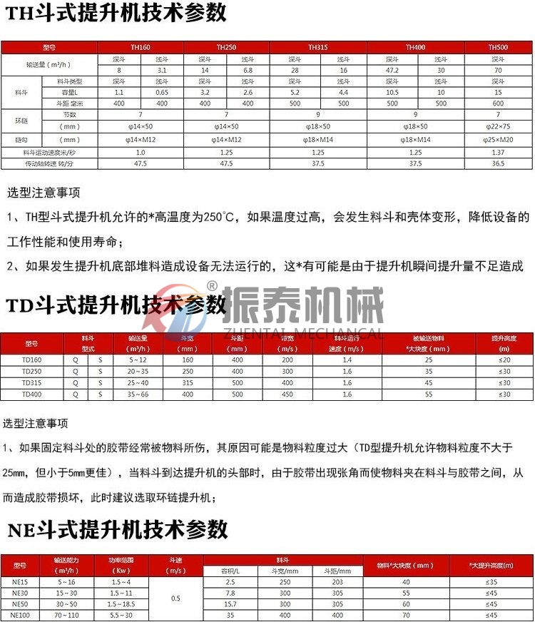 礦石斗式提升機技術(shù)參數(shù)